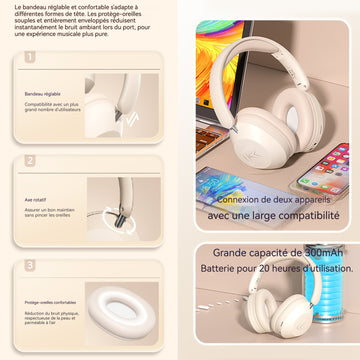 Casque anti bruit adulte 300mah bluetooth 5.3 rotatif et pliable casque bluetooth sans fil avec microphone intégré et support TF